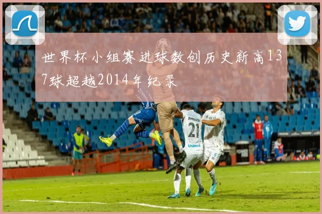 世界杯小组赛进球数创历史新高137球超越2014年纪录